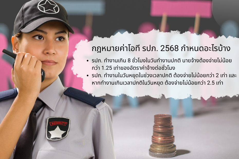 Security Guard Overtime Pay under Labor Law: 1.25x–2.5x Rates and Guidelines for Accurate Payroll System Configuration.