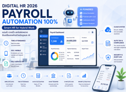 Digital HR 2026