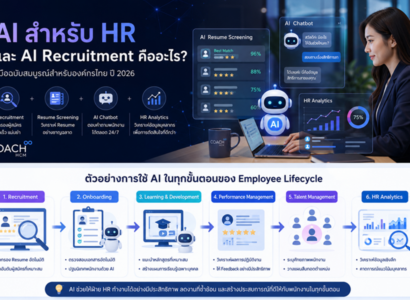 HR AI