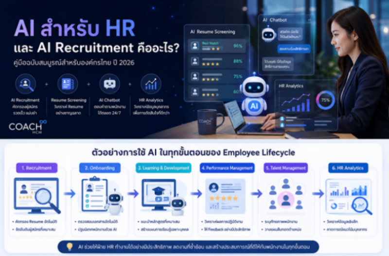 HR AI