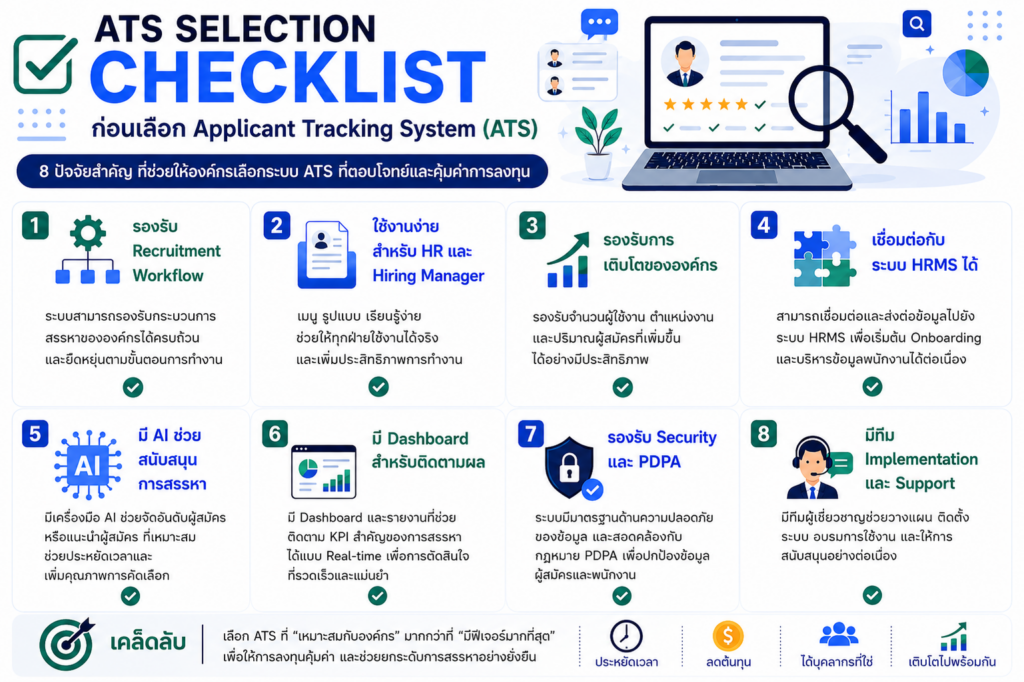 ATS Checklist
