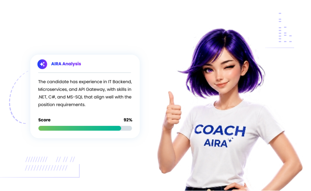 AIRA-Analysis