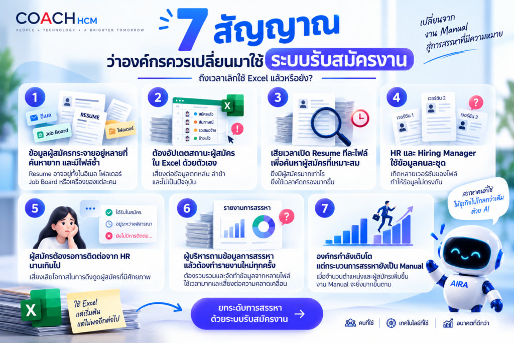 7 สัญญาณว่าองค์กรควรเปลี่ยนจาก Excel มาใช้ระบบรับสมัครงาน เพื่อจัดการผู้สมัครและลดงาน Manual ของ HR