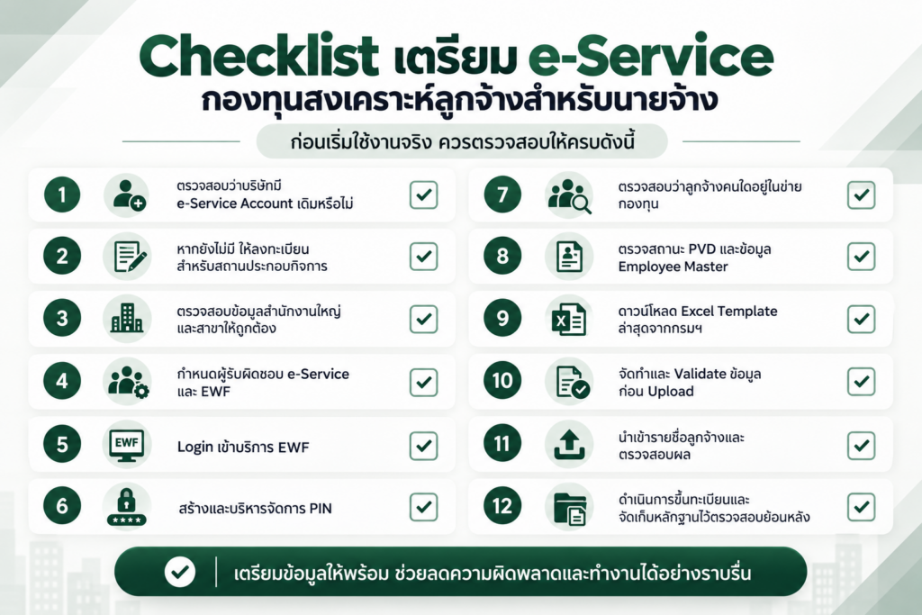 e-Service กองทุนสงเคราะห์ลูกจ้าง