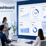 HR Dashboard with AI Analytics แสดงข้อมูล Headcount, Turnover, Recruitment, Payroll, Training และ AI Insight